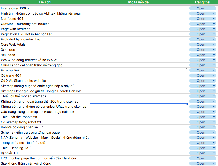 Checklist Tối ưu Technical SEO