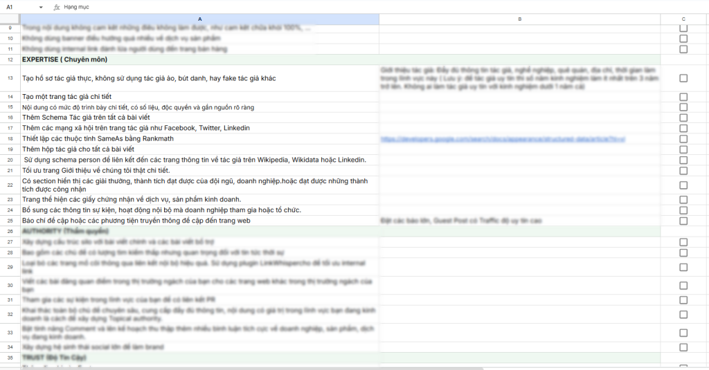 Chiến lược Content tập trung vào giá trị chuyên gia