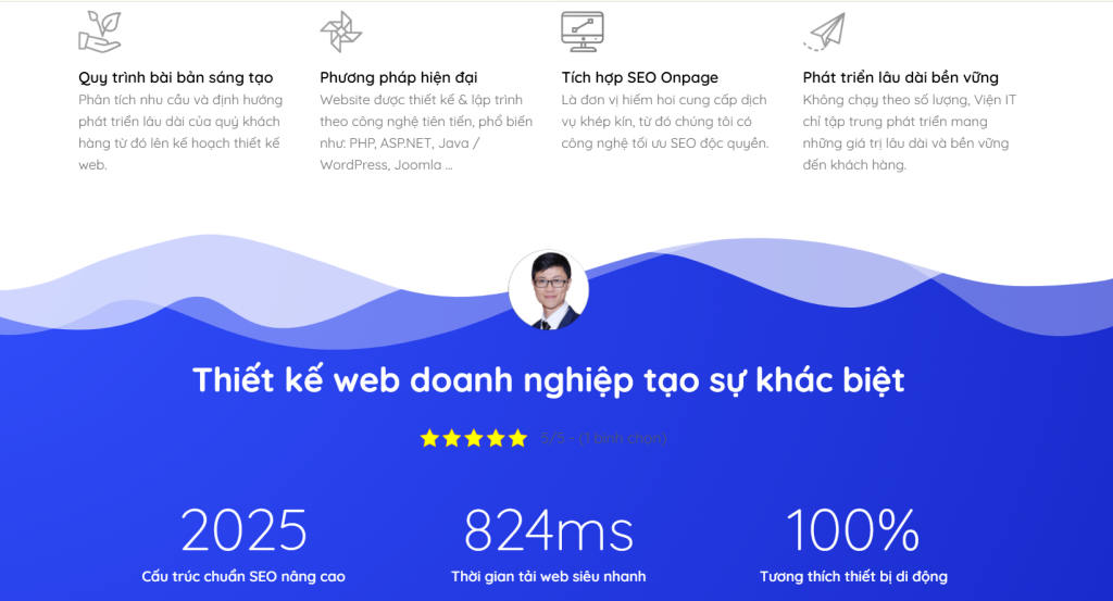 Điểm mạnh của Viện IT