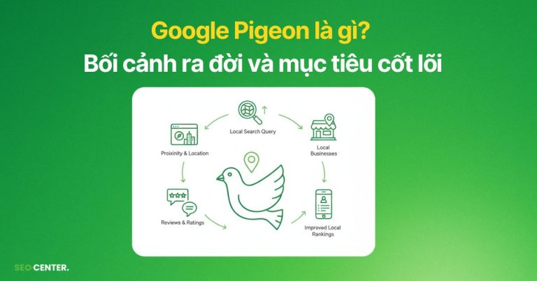 Google Pigeon là gì? Bối cảnh ra đời và mục tiêu cốt lõi