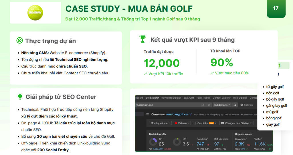 Kinh nghiệm và năng lực thực tế qua Case study SEO