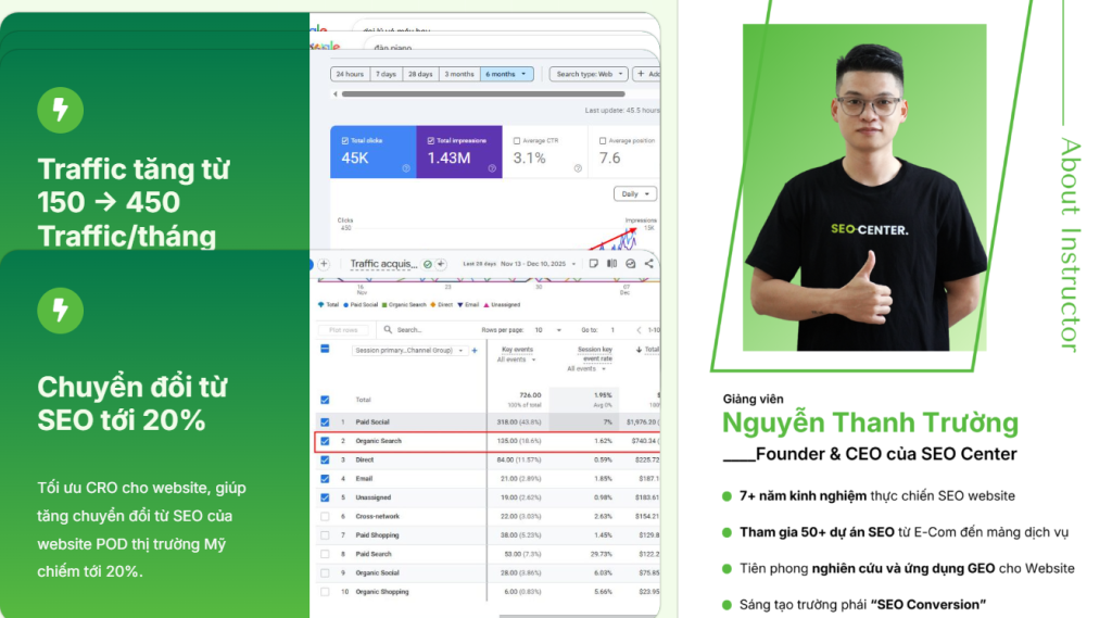 Nguyễn Thanh Trường - Giảng viên thực chiến và kinh nghiệm thực tế