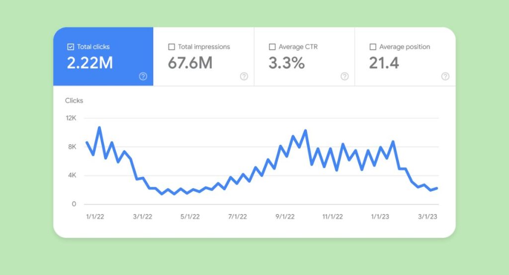 Rủi ro từ những lời hứa cam kết thứ hạng ảo