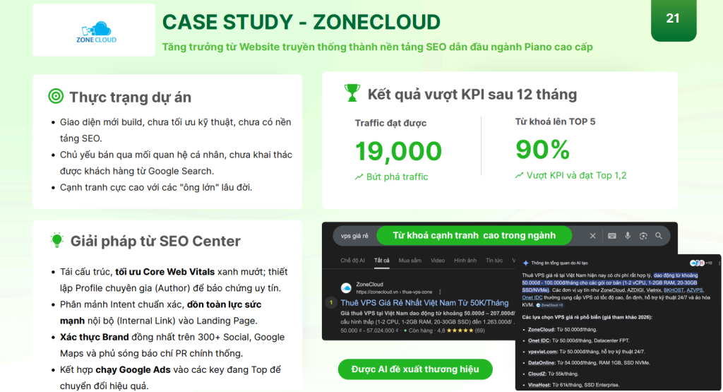 Tầm nhìn dẫn đầu trong kỷ nguyên AI