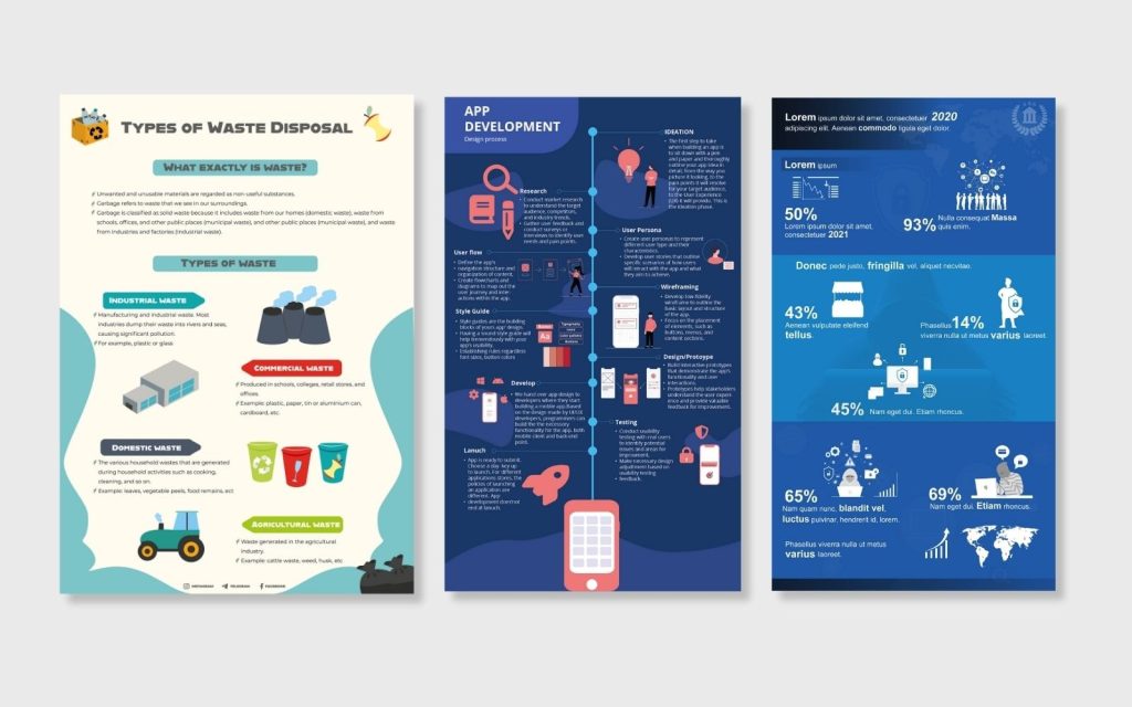 Tạo và lan tỏa infographic