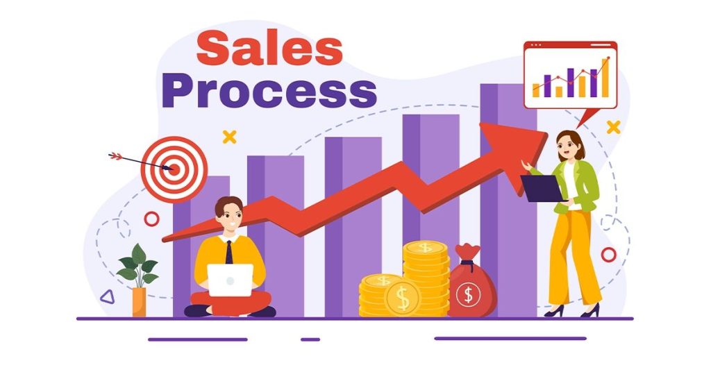 Thách thức về khả năng chuyển đổi