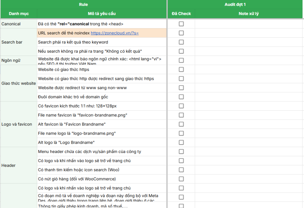 Checklist Tối ưu Homepage