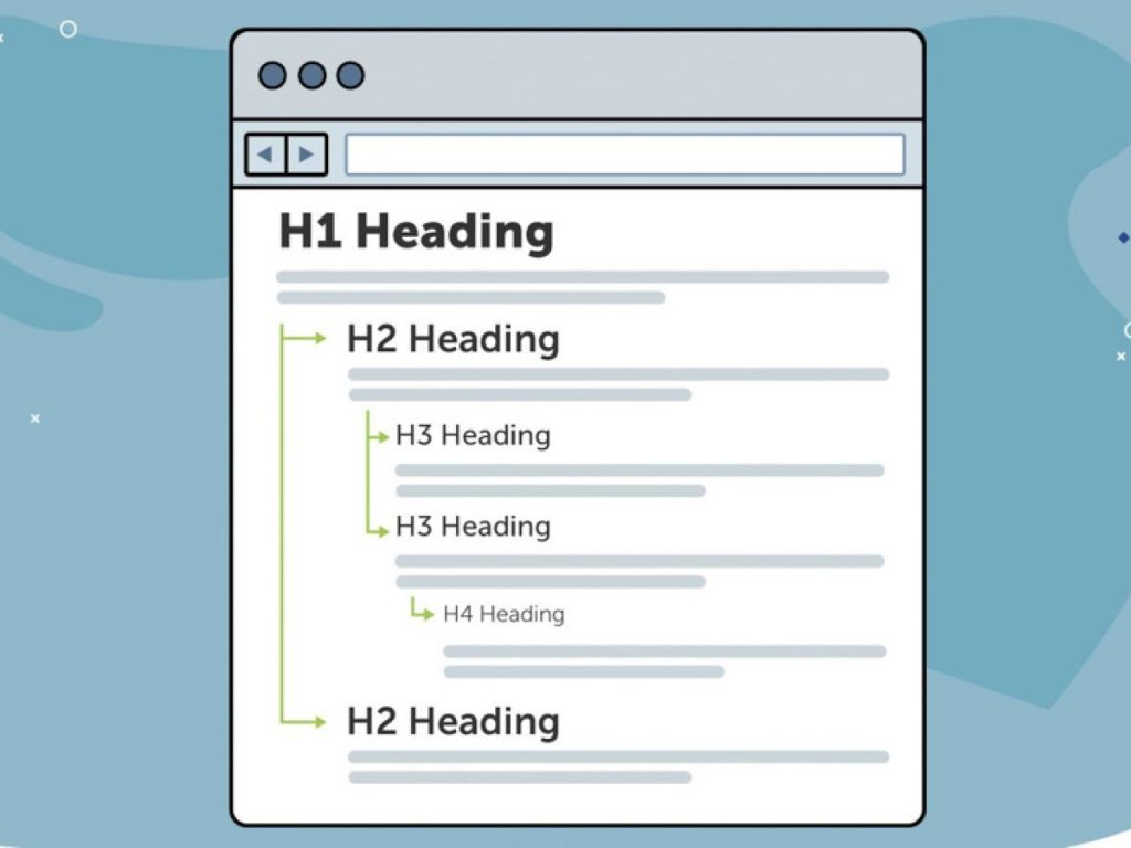 Tối ưu cấu trúc thẻ tiêu đề phụ để phân cấp nội dung rõ ràng