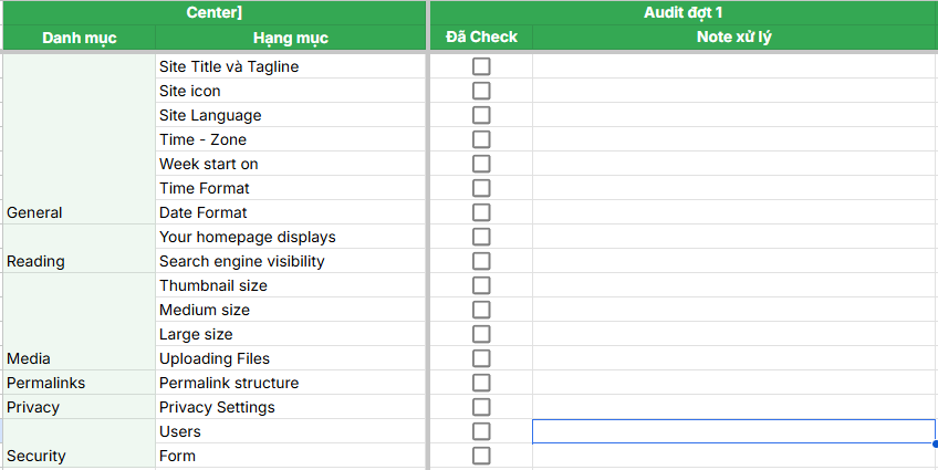 Tối ưu hóa cấu trúc WordPress Settings