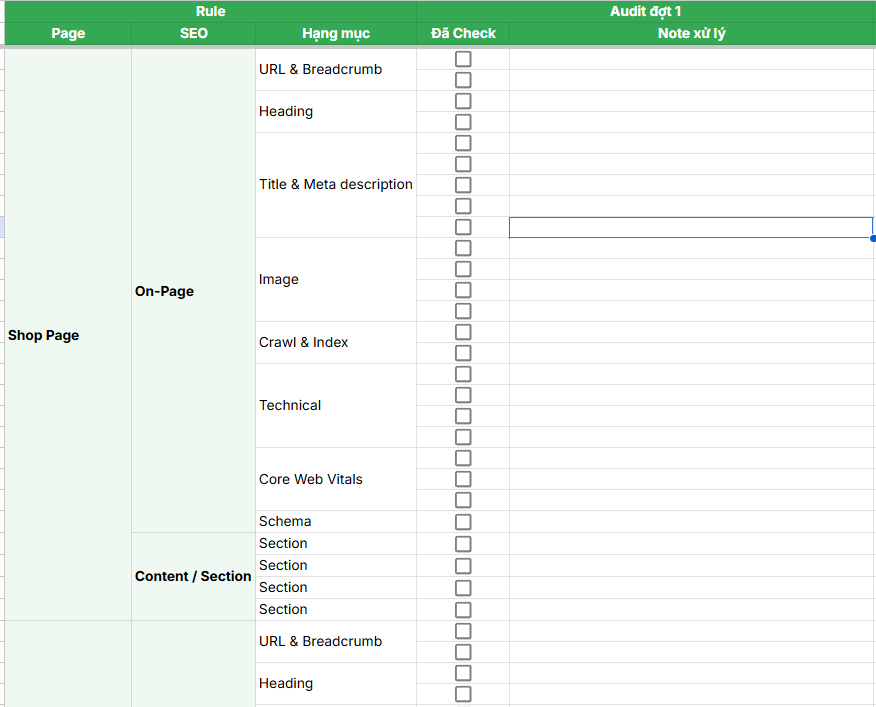 Checklist Tối ưu hóa trang Sản phẩm