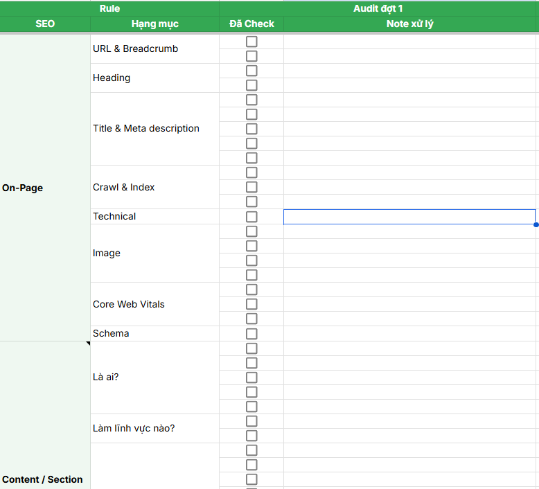 Checklist Tối ưu trang About Page