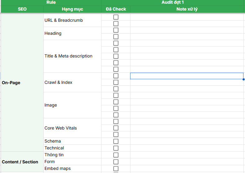 Checklist Tối ưu trang Liên hệ