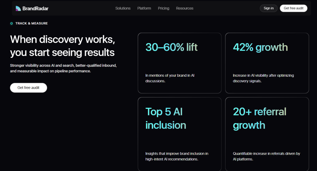 Ứng dụng công cụ Brand Radar để giám sát trích dẫn