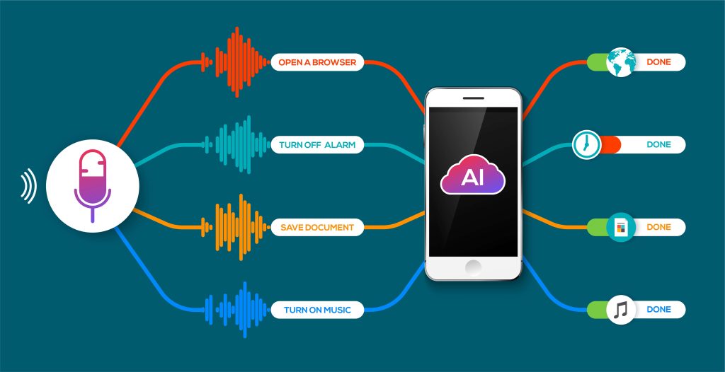 Ảnh hưởng của AI đến Voice Search và tương lai tìm kiếm
