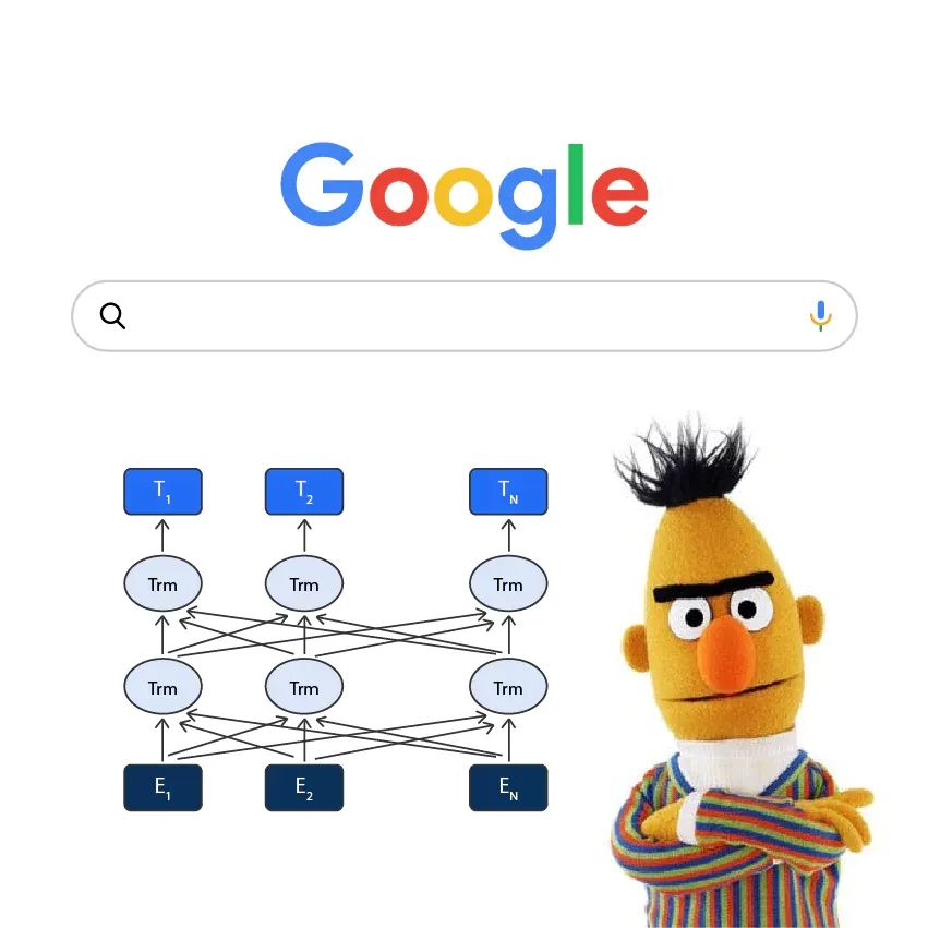 Cơ chế hoạt động đột phá của Google BERT