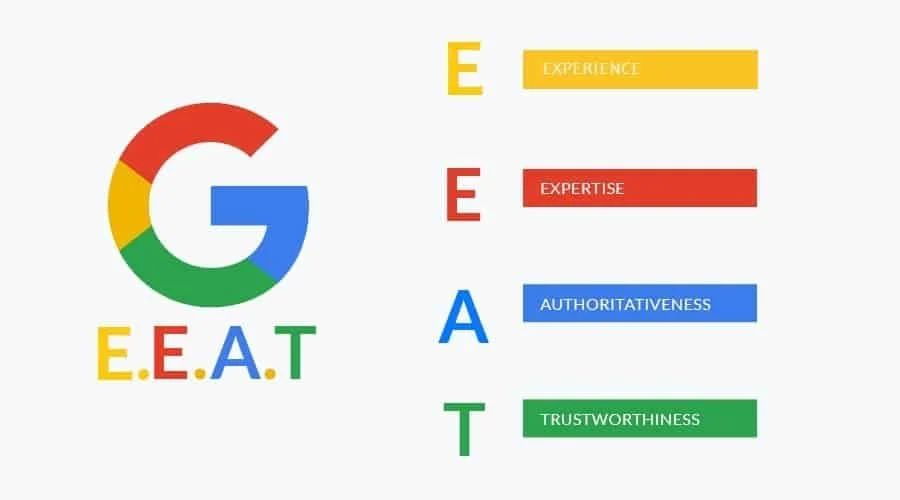 Định nghĩa EEAT