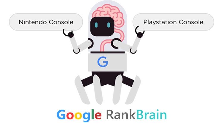 Google RankBrain  là một thành phần quan trọng của thuật toán cốt lõi của Google