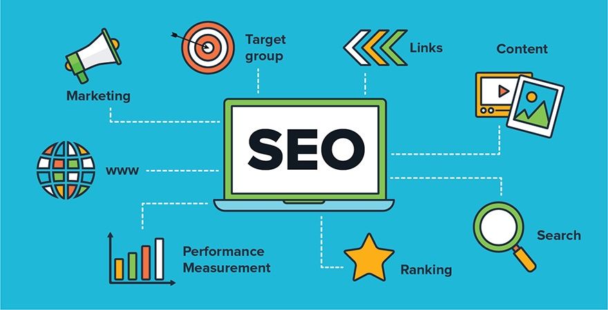 SEO Ecommerce và SEO tổng quát