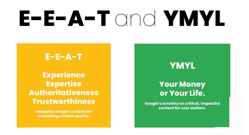 Sự khác biệt giữa YMYL và E-A-T
