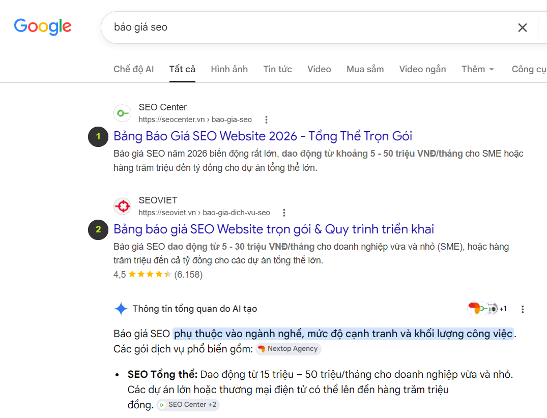SEO từ khóa bán hàng – thu hút đúng người, đúng nhu cầu