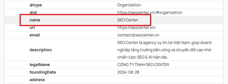 Khai bao Brandname trong Schema de tang hien thi sitename tren SERPs