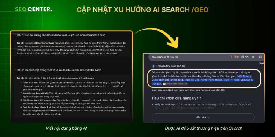 Khóa học có cập nhật xu hướng AI Search / GEO không?